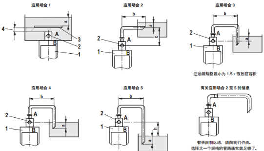 关于充液阀的工作原理和内部结构你了解多少？
